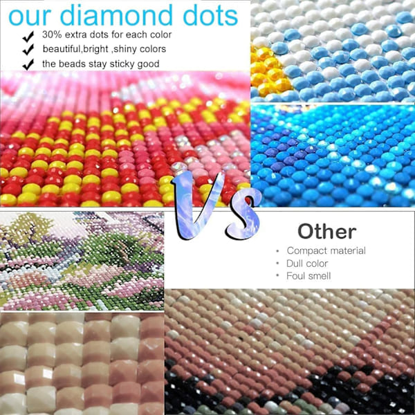Diamantmålning Kit för Vuxna, Diamantmålning Kit, 5D Blomma Diamantkonst Kit för Vuxna Nybörjare Gem Art Full Drill