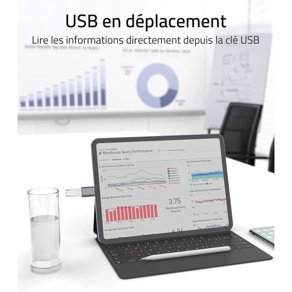 USB C til USB-adapter, 2-pakning, USB C hann til USB3 hunn, adapter