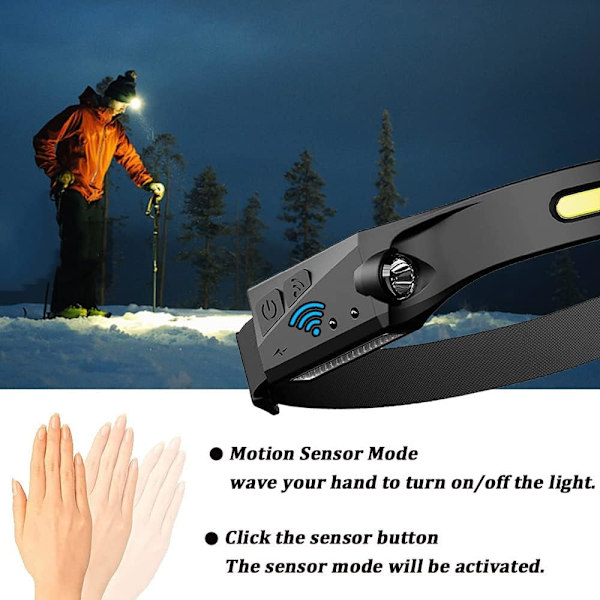 USB-ladattava vedenpitävä otsalamppu, COB + XPE-induktio-otsalamppu 5 superkirkasta tilaa, erittäin sopiva