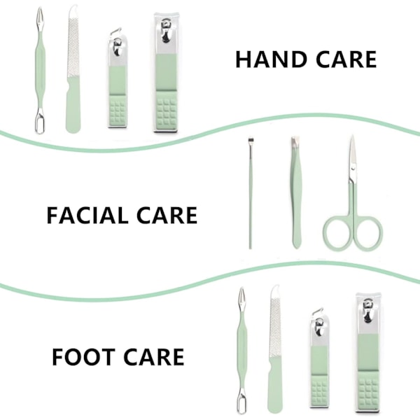 Nagelklippare Manikyrset Nagelklippare Set Manikyrset med Portabel Resefodral Nagelklippare Verktyg för Män Kvinnor Vänner Familj