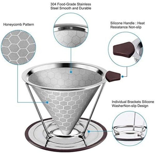 Kaffe Filter, Permanent Kaffe Filter Papirløs Rustfrit Stål Kaffe Filter med Dobbelt Rustfrit