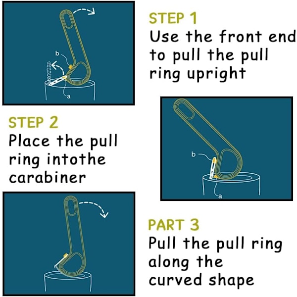 Ring Pull Boksåpner – For Seniorer | Ergonomisk | Sklisikker (Blå)