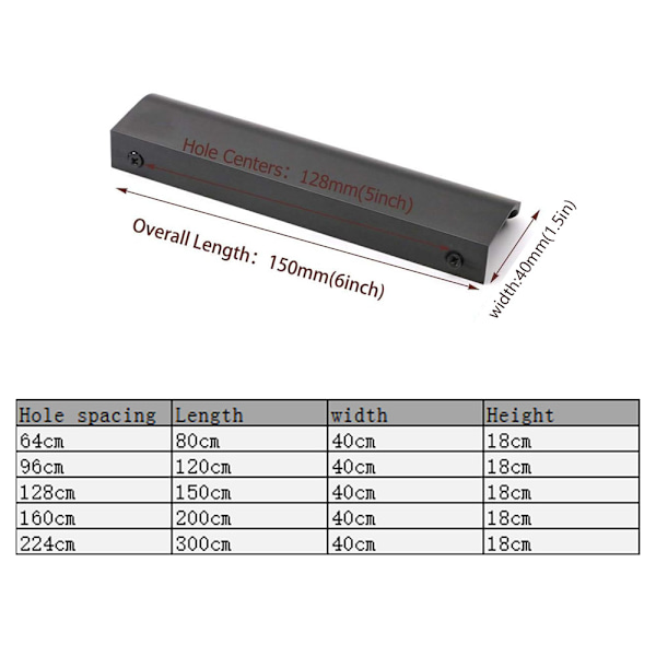 Set med 5 osynliga svarta kökshandtag - 160 mm cc - Matta svarta kökshandtag
