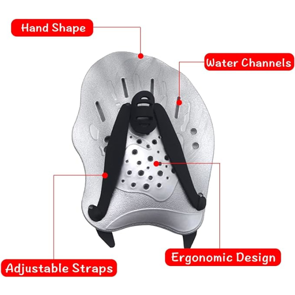 1 par håndpadler til svømning, svømmepadler med justerbar