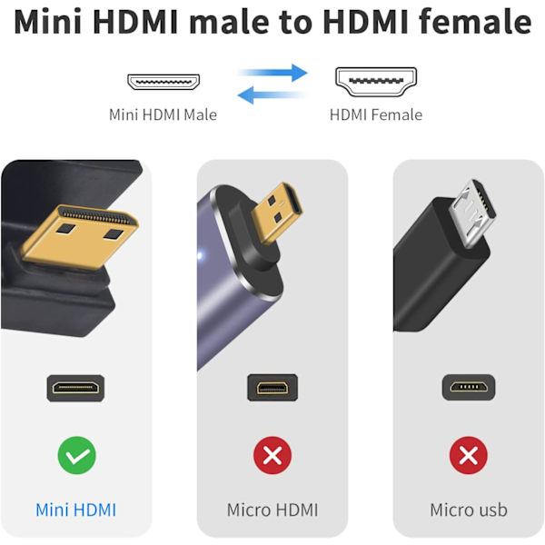 (1 Pack) U-formad Mini HDMI till HDMI 8K-adapter, nedåtvinklad Mini HDMI till HDMI-honaadapter Stöd 8