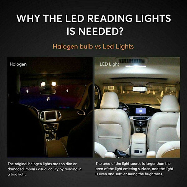 42 stk. T10 LED-bilpære (hvid), Universal Car LED SMD-pærer Kit I