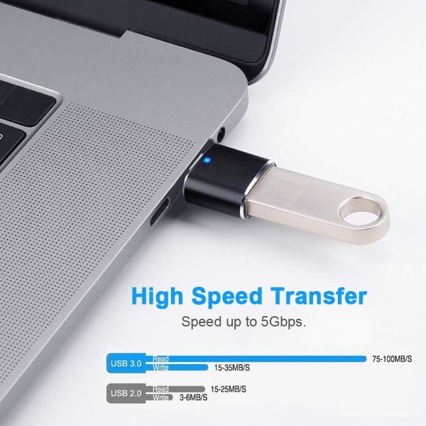 [2 Pack] Svart USB C till USB OTG 3.0 Adapter - USB Typ C Hane