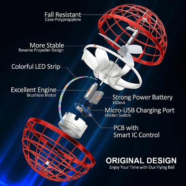 Lentävä pallolelu, Hover Orb, 2022 Magic Controller Mini Dron