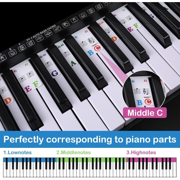 Aftagelige klaverkeyboard-klistermærker 88 tangenter i fuld størrelse klavernoteguide Ingen grund til at klæbe Colorful Reusa