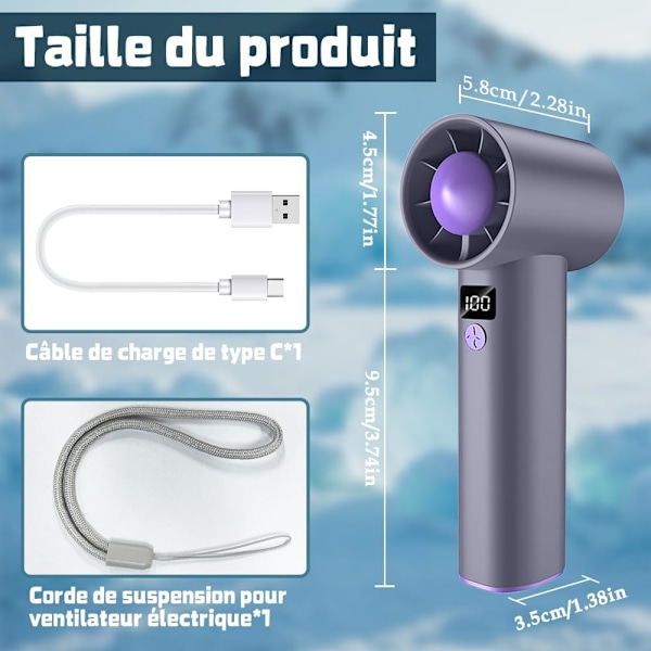 Mini Kannettava Tuuletin, Kädessä Pidettävä Tuuletin 5 Tuulen Nopeudella, Ladattava 3000mAh, Tuulettimen Mukana Tulee Kaulanauha, Sopii Ulkoilumatkoille ja Kotitoimistoon