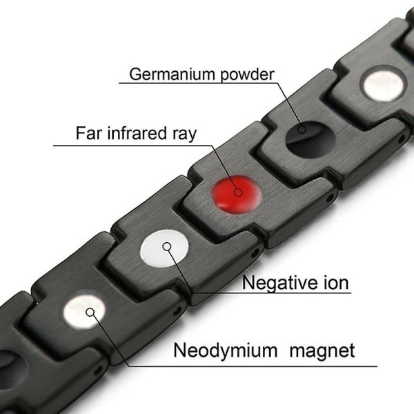 2 Pakkaa Magneettisia Lymfaattisia Tyhjennysrannekkeita Terapettisia Sli