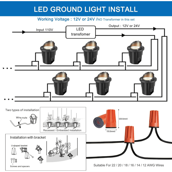 12W LED-markbelysning utomhus, högt avskärmad, lågspänning 12-24V AC/DC, vattentät IP67, kvalitetsaluminium