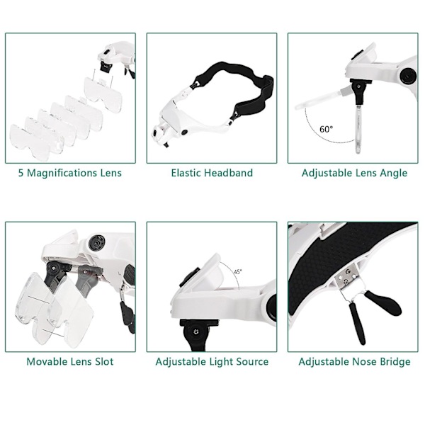 Handsfree-förstoringsglas med 2 LED-lampor 5 utbytbara linser