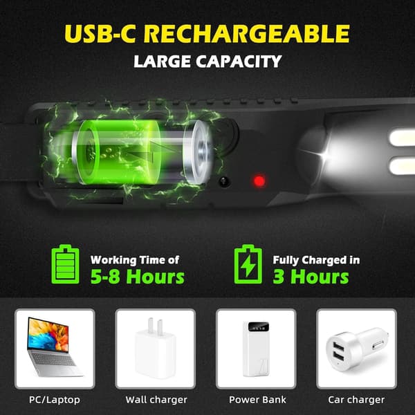 Ultra Kraftig LED Hodelykt, 2 Stykker 230° Vidvinkel Hodelykt, 2*LED Hvit Lys Sensor Hodelykter