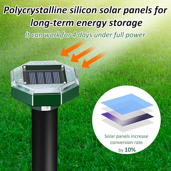 4-pack solardriven mullvadsskrämma, solardriven mullvadsskrämma, repu
