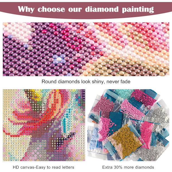 30x40cm Enhörning 5D diamantmålningssats B