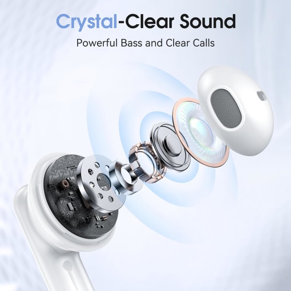 Trådlösa Bluetooth hörlurar, Hi-FI 5.3 Stereo Bluetooth hörlurar
