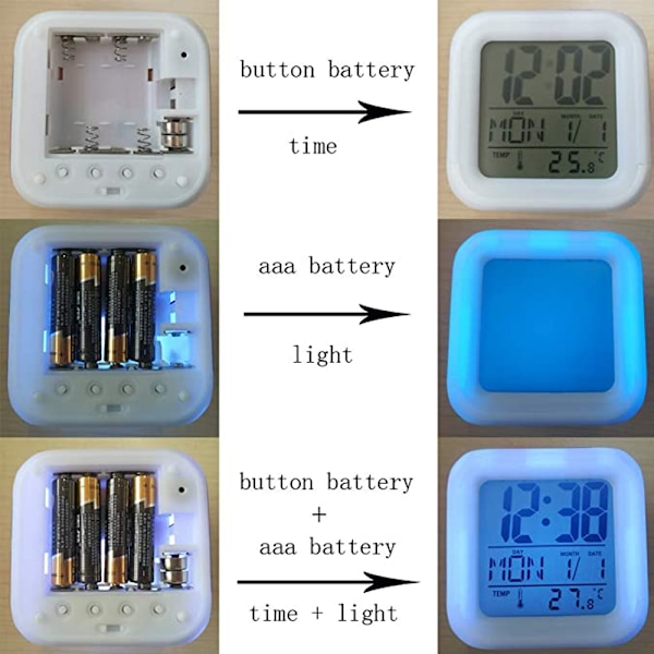 Cartoon Panda Digital Alarm Clock（C）, Färgglad Ljusväckarklocka
