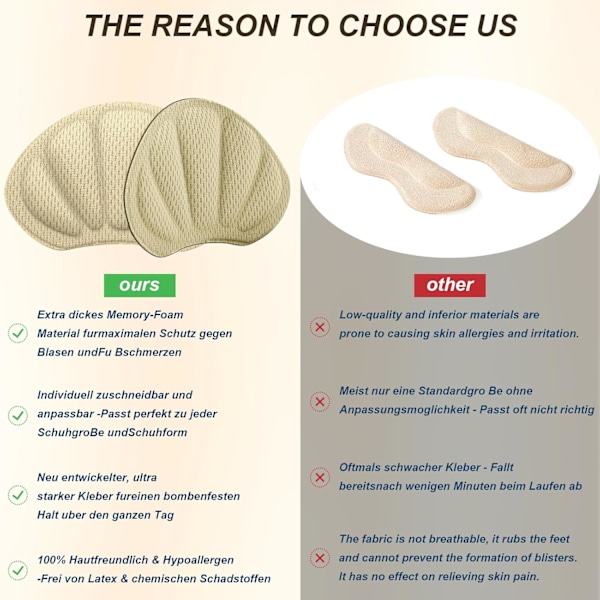 Pairs Premium Itsekiinnittyvät Kantapääkupit Rakon Ehkäisyyn - Kengille Paksuilla Pehmusteilla Musta Harmaa Beige