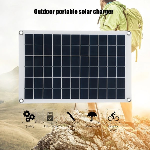 (420x280mm) 15W solcellelader solpanel med controller