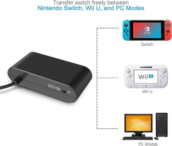 Kompatible produkter - Kontrolleradapter, Super Smash Bros Cont