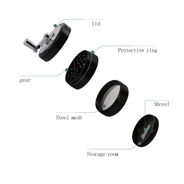 4-delt krank, 61 mm i diameter, original i robust zinkmetal, meget original krydderikværn med sin spatel