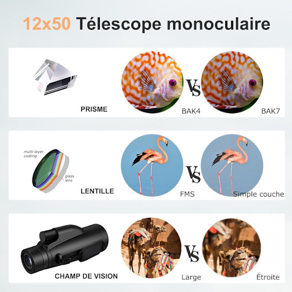 12x50 Kraftig Monokulær Teleskop, Voksen Vandreture Spotting Scope Monokulær, HD Vandtæt Bak4 Prisme