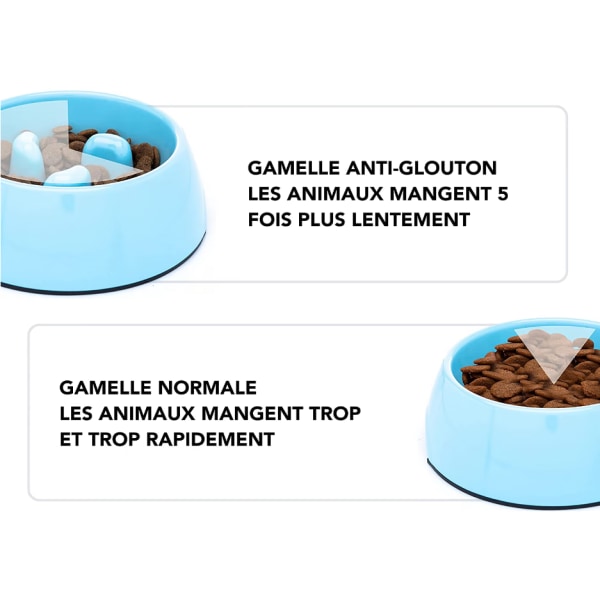 Bleu, 140 ml skål til langsom spisning til hunde, skridsikker | N
