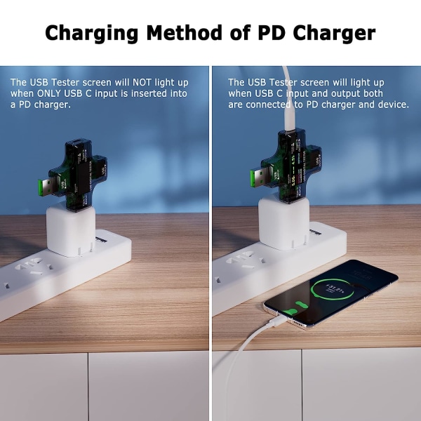 USB-tester Multimeter USB C Strømmåler og Spændingsmåler 3.6-32V 0-5.1A Tester 2 i 1 Voltmeter Amperem