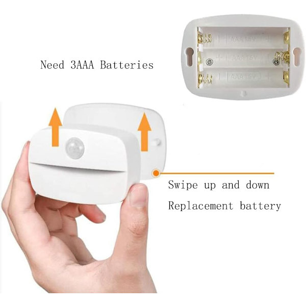 4-pack 3A batteridrivna rörelsesensor inomhuslampor för C