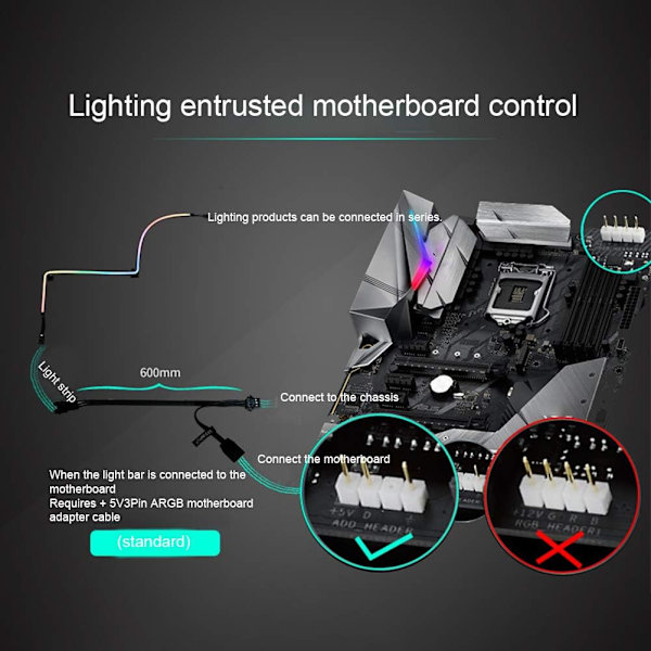 ARGB LED Ljusstark RGB 550mm 3Pin 5V för Datorchassi
