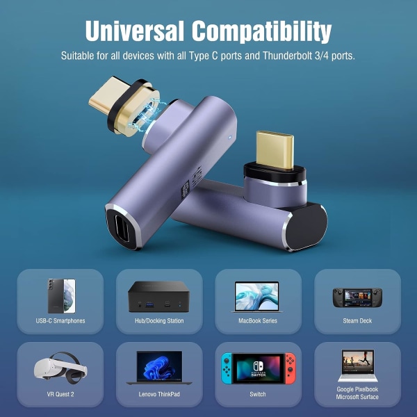 2 stk. 140W USB C-adapter, magnetisk til USB 4.0-adapter hurtigopladning