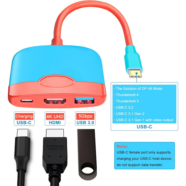Portabel Switch-docka med HDMI-adapter för Nintendo Switch, Resedocka 3-i-1 Switch Docki Red and Blue
