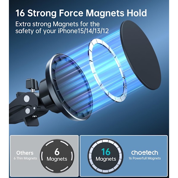 Magneettinen Auton Puhelinteline - Yhteensopiva MagSafen ja iPhone 12:n kanssa - 360° Kierto - iPhone 13/13Pro/13Pro Max/Mini