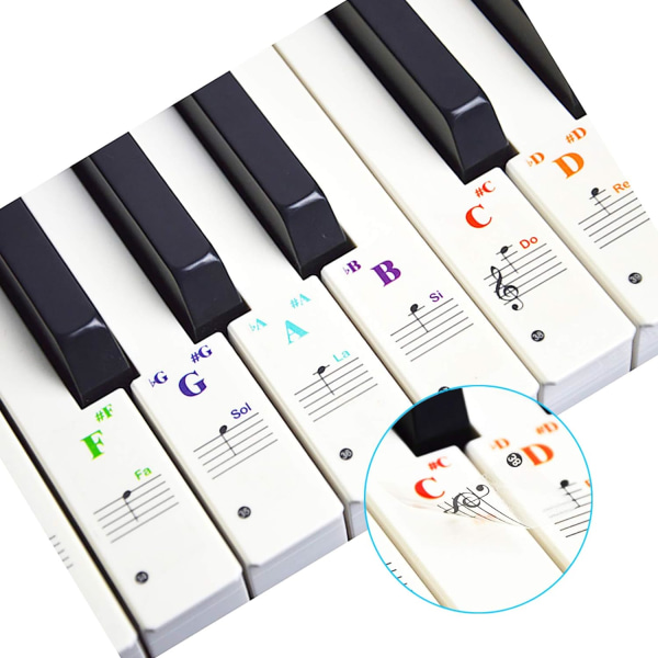 Klaverklistermærker, farverige klaver- eller keyboardklistermærker til 88/61/49/37 keyboards, gennemsigtige og fjerne