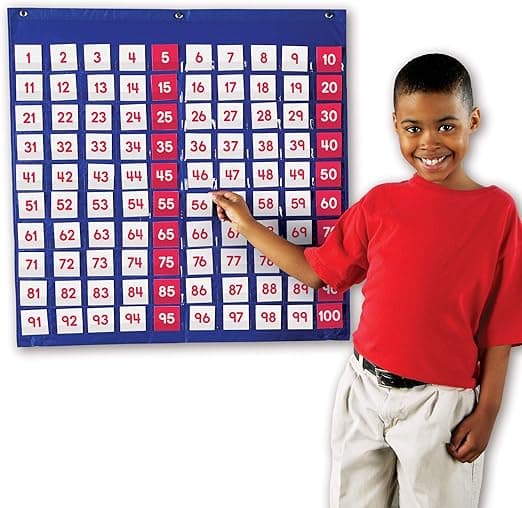 Learning Resources - Taskukartta Sata