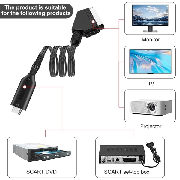 Scart til HDMI-kabel: Alt-i-ett Scart til HDMI-omformer, Scart til
