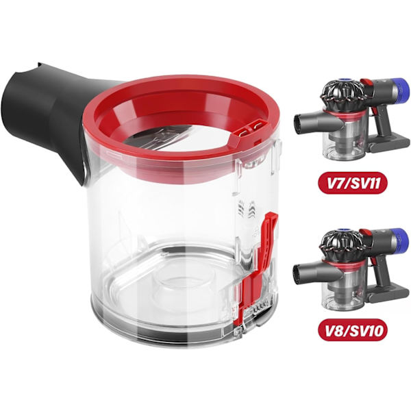 Premium-luokan läpinäkyvä pölyastia Dyson V7/V8 -imurin lisävarusteisiin, Dysonin varaosat - Pölyn seuranta helposti