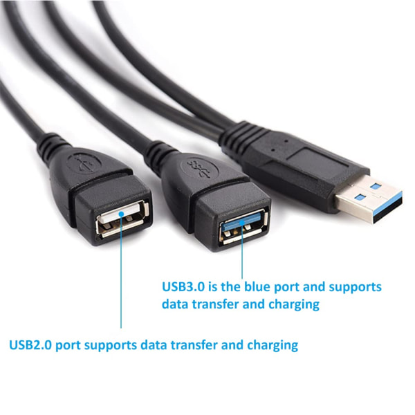 USB 3.0 til 2*USB hunnadapter, USB hann til USB 3.0 hunn og USB 2.0 fem