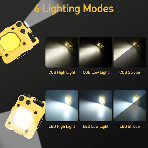 2 stk. Mini bærbar arbejdslampe 6 tilstande Mini superlys lommelygte