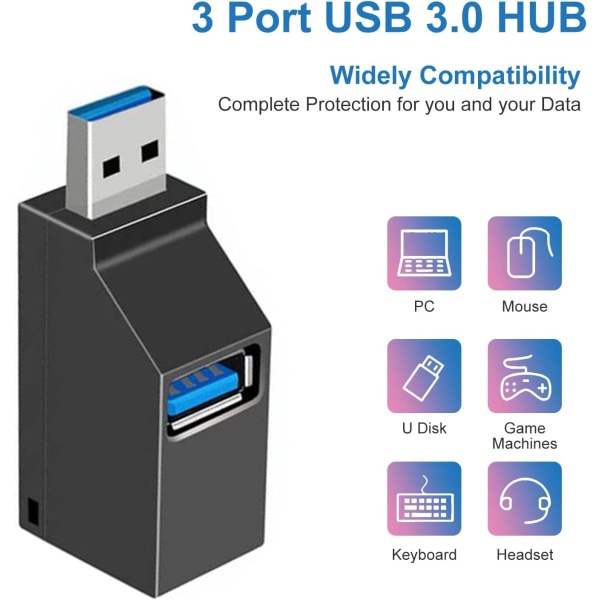 (Svart) 3-porters USB 3.0-hub (2 USB 2.0 + USB 3.0), bærbar adapter, USB-dokkingstasjon, datakonsentrat