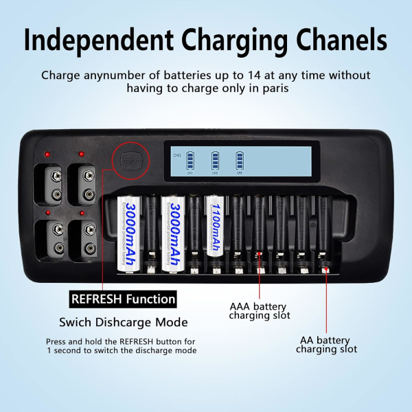 LCD-batterioplader - 14-slot universel smart oplader til AA/AAA Ni-MH-batterier med afladningsfunktion