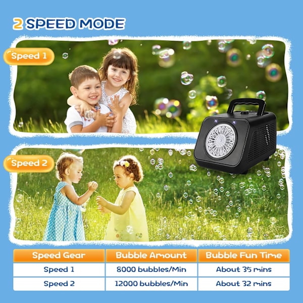 Svart bubbelmaskin, bärbar bubbelmaskin lämplig för barnfest bröllop automatisk bubbla