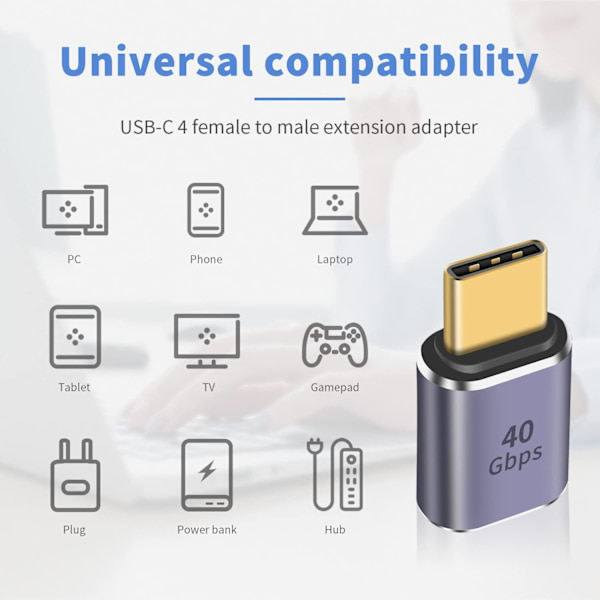 40 Gbps USB C-adapter, USB-han til USB C-hun-adapter understøtter 8K@60Hz og 100 W hurtigopladning, komp