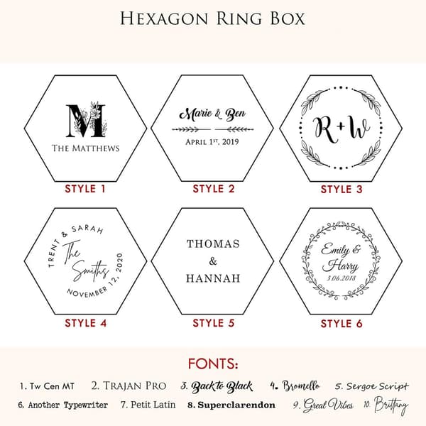 Personlig transparent ringask i hexagonform