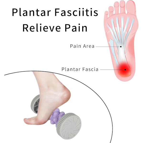 Fodmassage Roller til Plantar Fasciitis, Dyb Vævs Massageværktøj til Plantar Fasciitis, Fod Trigger Point Terapi Refleks