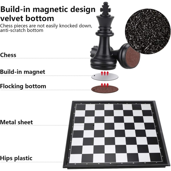 31x31cm 3 i 1 sjakkbrettspill, magnetisk sjakkbrett med sjakk, dam, backgammon for barn og