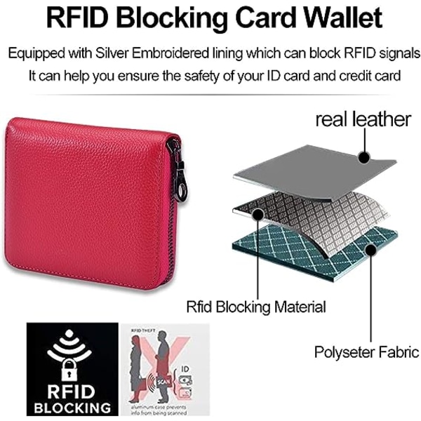 Aito nahkainen case RFID-korttilompakko Tra