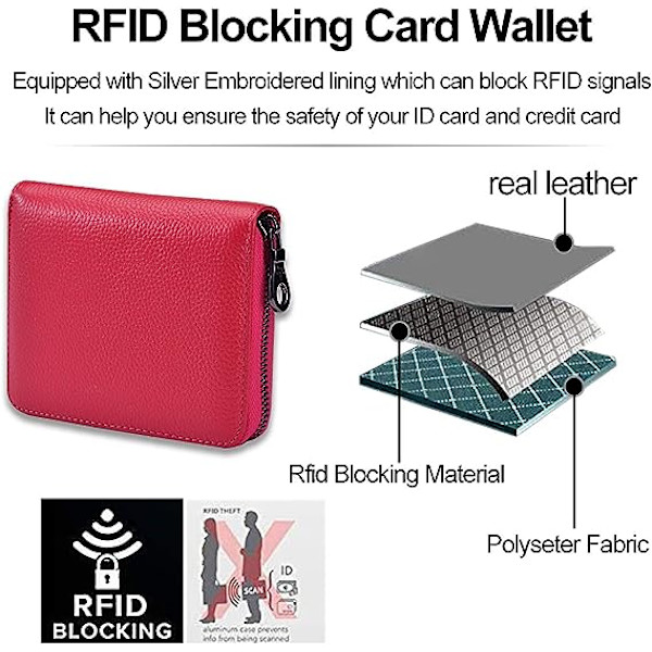 Äkta läder kreditkortshållare fodral RFID-kort plånbok Tra