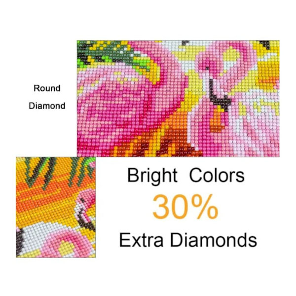 Flamingo Timanttimaalaus Premium Täysi DIY 5D Timanttimaalaussetti